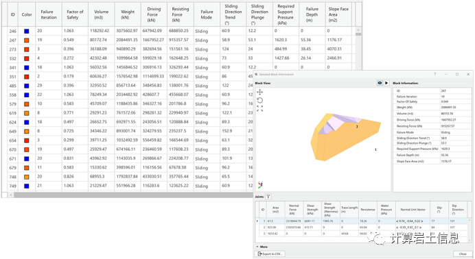Rocscience,RocSlope 岩质边坡三维块体稳定性分析