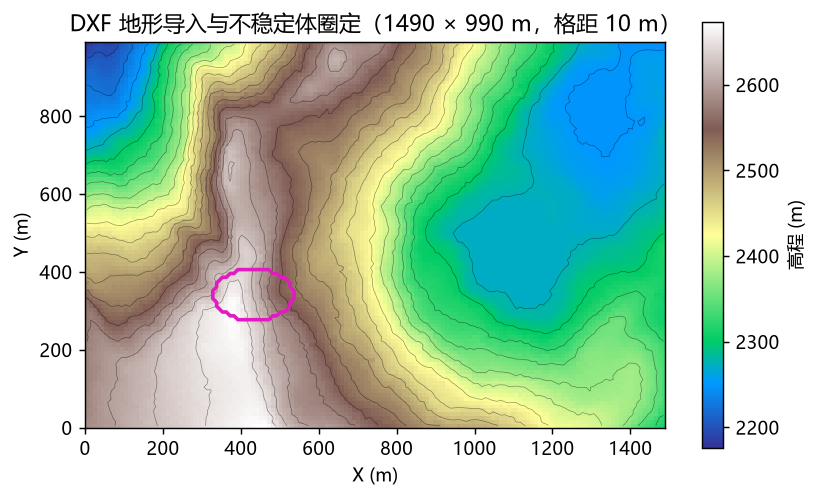 图片关键词 图片关键词