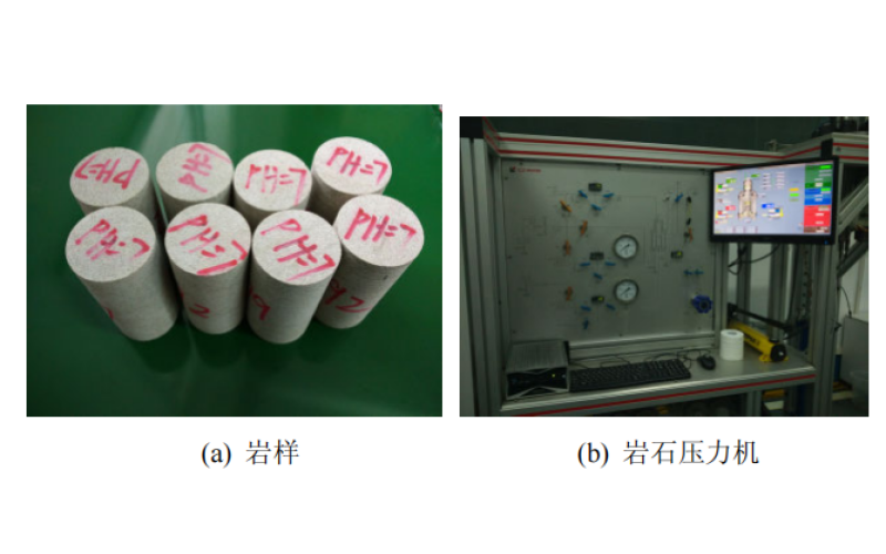 酸性干湿循环作用下砂岩强度参数劣化规律