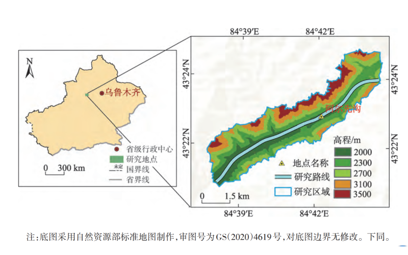 独库高速阿尔先沟段雪崩空间分布及因子探测