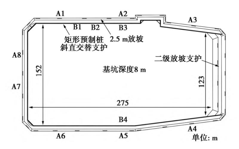 斜直交替基坑支护桩现场实测及机理研究