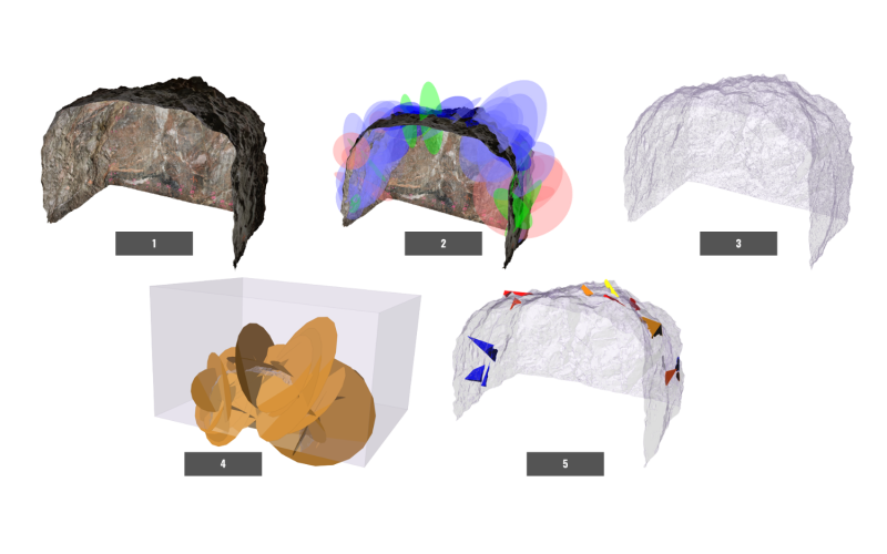 ShapeMetriX与Rocscience RocTunnel3：从数据采集到风险评估的地下岩体工程一体化流程